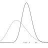 Bayesian Statistics: From Concept to Data Analysis
