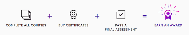 FutureLearn Award programs.png