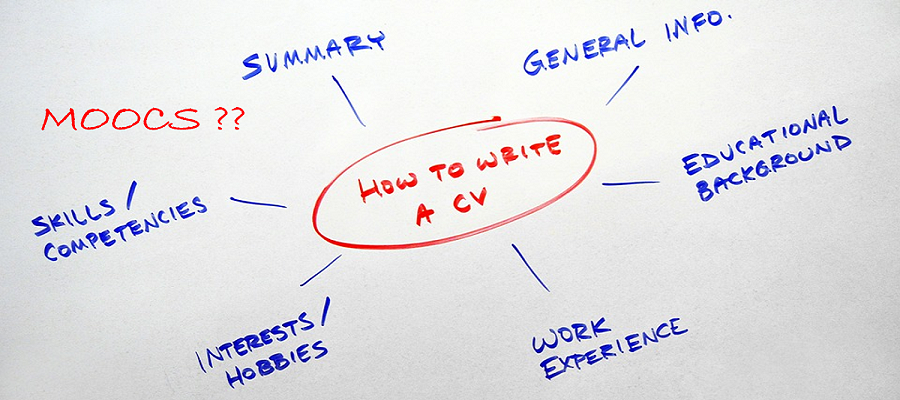 How Employers View MOOCs.png
