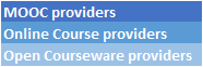 Provider types key.png