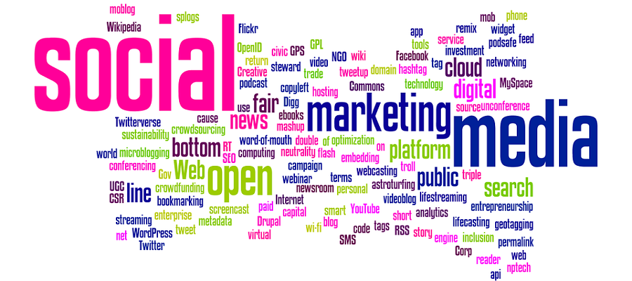 Social Media Marketing.png