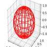 graphegg