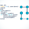 Advanced Algorithmics and Graph Theory with Python