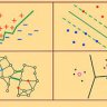 Machine Learning Fundamentals