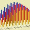 Data Analysis: Visualization and Dashboard Design