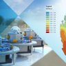 Solar Resource Assessment in Desert Climates