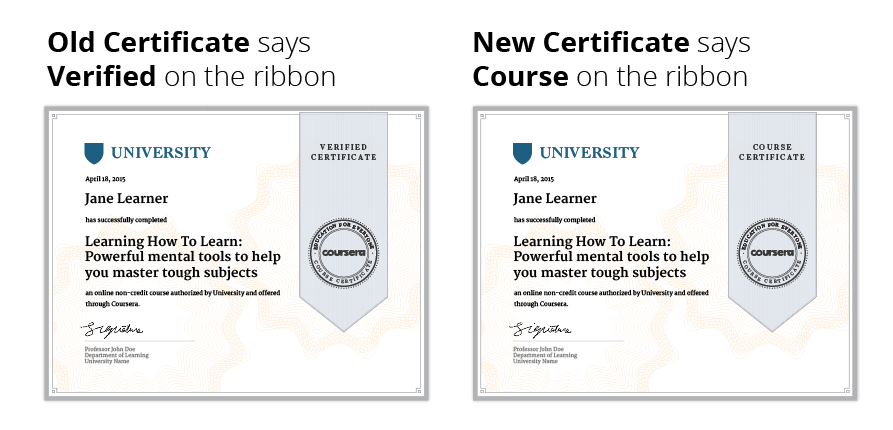 coursera certificate